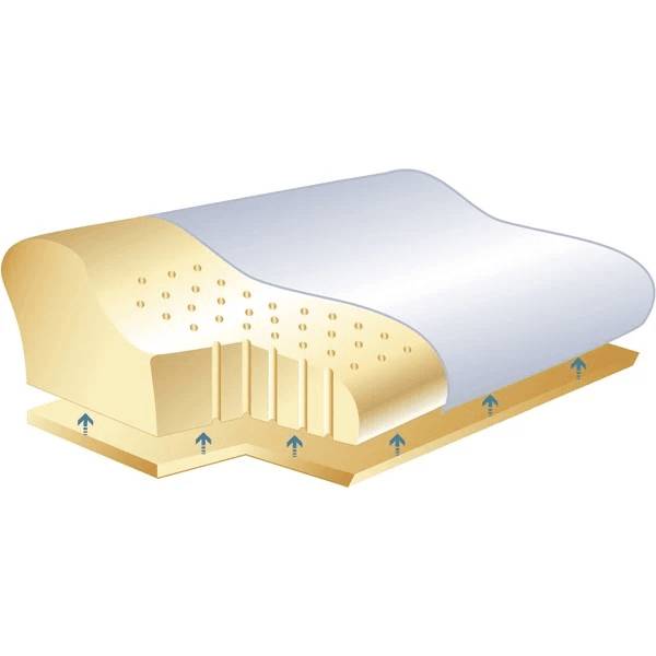 Hoofdkussen Sissel Classic Plus